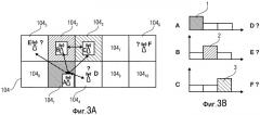 Способ назначения частотных поддиапазонов, система связи и контроллер (патент 2510153)