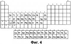 Способ и устройство для выработки энергии (патент 2559836) Способ и устройство для выработки энергии (патент 2559836)