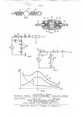 Переносная бензомоторная пила (патент 791521)