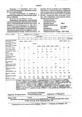 Полимерная композиция (патент 1694604)