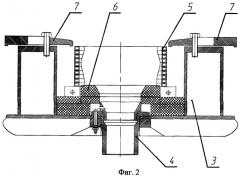 Способ индукционной распрессовки соединения вал-втулка (патент 2399474)