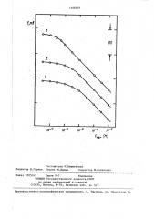 Способ определения микроконцентраций бромид-ионов в растворе (патент 1408339)