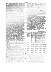 Способ гетерогенного иммуноферментного анализа антигена (патент 1153669)