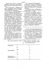Способ определения дрожжей candida аlвiсаns (патент 1366529)