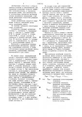 Устройство для измерения колебаний скорости движения магнитной ленты (патент 1187215)