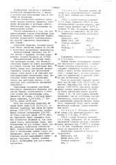 Способ приготовления основы для микробиологических питательных сред (патент 1280007)