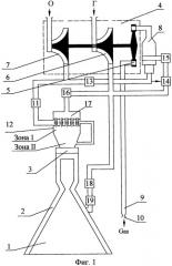 Жидкостный ракетный двигатель открытой схемы (патент 2459970)