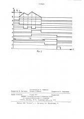 Формирователь импульсов (патент 1170601)