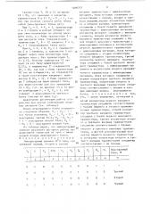 Мажоритарный элемент и @ л типа (патент 1406777)