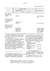 Разделительная смазка для пресс-форм и моделей (патент 950478)