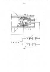 Инструментальная головка для обработкиглубоких отверстий (патент 823011)