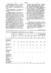 Резиновая смесь на основе хлоропренового каучука (патент 1208046)