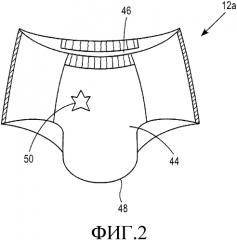 Упаковка для впитывающих изделий одноразового использования и соответствующие способы (патент 2568088)