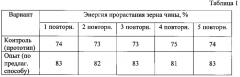 Способ изготовления витаминного зеленого корма (патент 2616828)