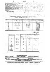 Способ получения диамидов n, n-бис (алкоксиалкил)-пиридин-2, 4-дикарбоновой кислоты (патент 1836350)