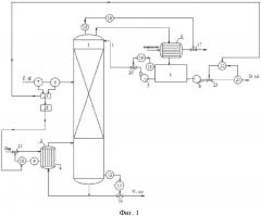 Устройство автоматического управления процессом ректификации с полным разделением компонентов питающей смеси (патент 2621331)