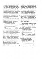 Композиция для получения пенопласта (патент 453066)