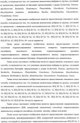 Способ получения гидроксилированной аминокислоты (варианты) и микроорганизм, трансформированный днк, кодирующей диоксигеназу (патент 2460779)