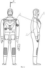 Конструкция распаха для водолазного гидротермокомбинезона "сухого" типа (патент 2337039)