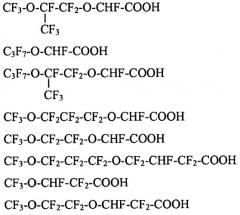 Фторсодержащие поверхностно-активные вещества для получения фторполимеров (патент 2458041)