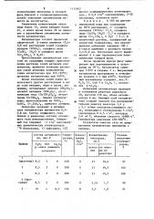 Катализатор для глубокого окисления органических соединений (патент 1113162)