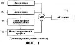 Носитель данных для хранения потока интерактивных графических данных, активизируемый в ответ на пользовательскую команду, и устройство для его воспроизведения (патент 2352982)