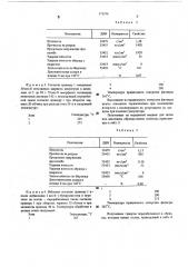 Формовочный состав (патент 571196)