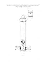 Способ проведения подземного ремонта скважины для смены глубинно-насосного оборудования без воздействия на пласт (патент 2592903)