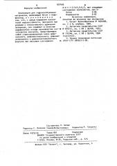 Композиция для гидроизоляционных материалов (патент 937493)