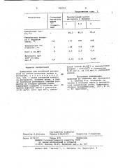 Композиция для получения регенерата (патент 952656)