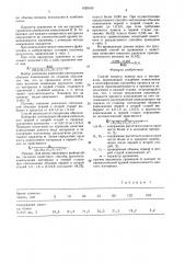 Способ мокрого помола руд и материалов (патент 1629100)