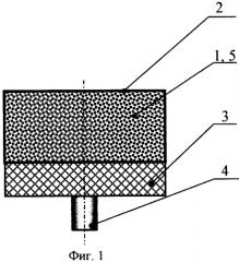 Импульсный источник света (патент 2253794)