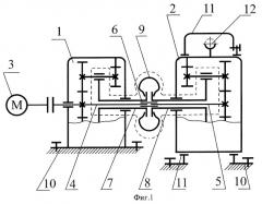 Стенд для испытаний соосных редукторов (патент 2247960)