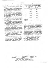 Способ приготовления раствора стимулятора смолообразования и смоловыделения (патент 959690)