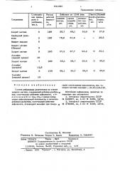 Состав для дефолиации хлопчатника (патент 641947)