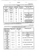 Тепловыделяющий состав (патент 1781276)