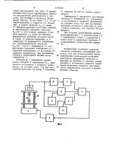 Устройство для определения разрушающей нагрузки при механических испытаниях образцов к испытательной машине (патент 1107030)