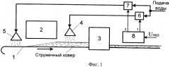 Линия для изготовления древесно-стружечных плит (патент 2453428)