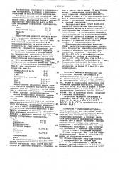 Масса для изготовления теплоизоляционного материала (патент 1101436)