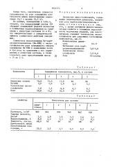 Древесная пресс-композиция (патент 1622372)