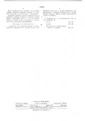 Средство для удаления нагара с металлической (патент 327223)