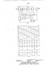 Частотный манипулятор (патент 815957)