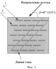 Способ управления пограничным слоем на поверхности летательного аппарата и устройство для его осуществления (патент 2384465)