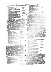 Способ получения пресс-порошка гексаферрита бария (патент 954180)
