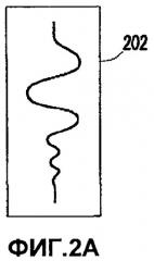 Устройство, способ и система стохастического изучения пласта при нефтепромысловых операциях (патент 2496972) Устройство, способ и система стохастического изучения пласта при нефтепромысловых операциях (патент 2496972)
