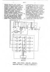 Способ управления режимом работывращающейся печи и устройство дляего осуществления (патент 846517)