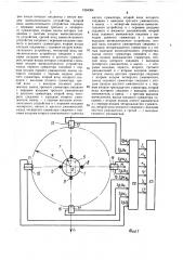 Имитатор движения транспортного средства (патент 1594364)