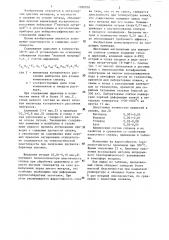 Сплав с нулевой амплитудой когерентного рассеяния нейтронов (патент 1280038)