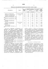 Способ выделения ароматических углеводородов из смесей с неароматическими углеводородами (патент 499255)