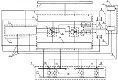 Система электроснабжения электрифицированных железных дорог переменного тока 25 кв (патент 2661628)